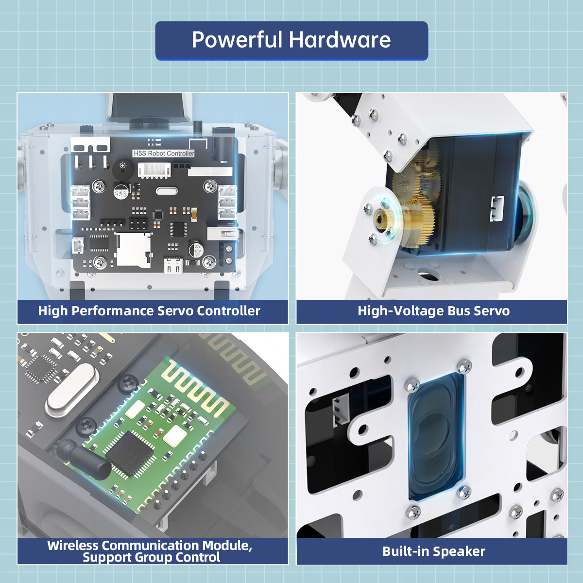 H5S Hiwonder 16DOF Intelligent Humanoid Dancing Robot Supports Entertainment Display H5S Hiwonder 16DOF Intelligent Humanoid Dancing Robot Supports Entertainment Display